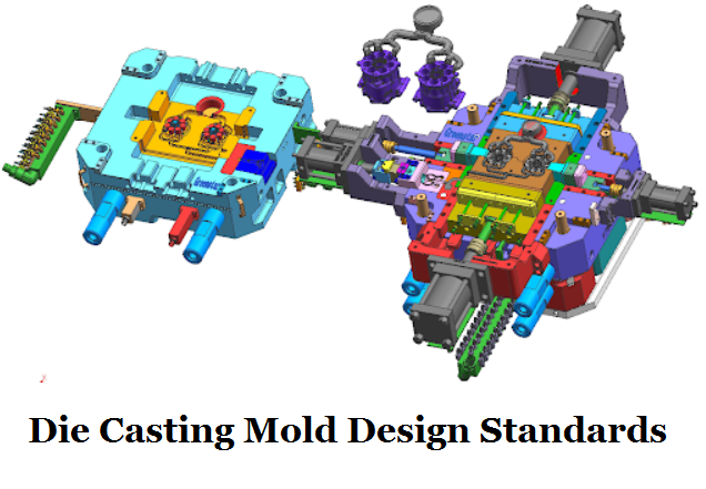 Die Casting Mold Design Standards & Tips - How to Design a Casting Mold | Diecasting-mould